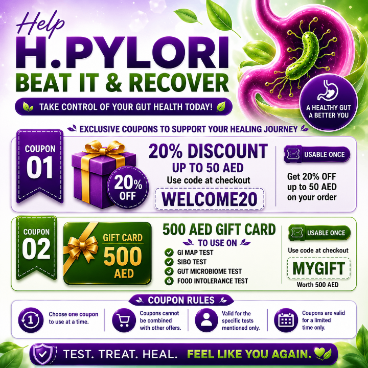 Image of H.Pylori Urea Breath Test